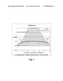 Multiple display channel system with high dynamic range diagram and image