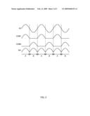 LED Driving Circuit diagram and image