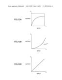 PLASMA DISPLAY APPARATUS AND PLASMA DISPLAY PANEL DRIVING METHOD diagram and image