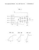 Plasma Display Device diagram and image