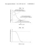 Plasma Display Device diagram and image