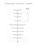 SYSTEM AND METHOD FOR SURFACING OF PARTICLE SYSTEMS diagram and image