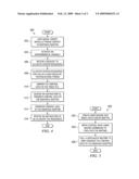 METHOD TO RECORD BUS DATA IN A GRAPHICS SUBSYSTEM THAT USES DMA TRANSFERS diagram and image