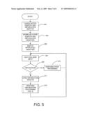 Method of and System for Preventing Viewing by Bystanders of Information diagram and image