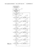 Method of and System for Preventing Viewing by Bystanders of Information diagram and image