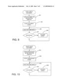 Method of and System for Preventing Viewing by Bystanders of Information diagram and image