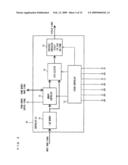 Display apparatus, display method, display monitor, and television receiver diagram and image