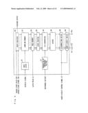 Display apparatus, display method, display monitor, and television receiver diagram and image