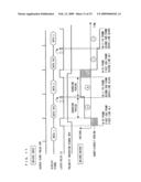 Display apparatus, display method, display monitor, and television receiver diagram and image