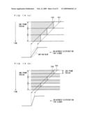 Display apparatus, display method, display monitor, and television receiver diagram and image