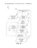 PRINT SCHEDULING IN HANDHELD PRINTERS diagram and image