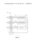 IMAGE STABILIZATION WITH USER FEEDBACK diagram and image