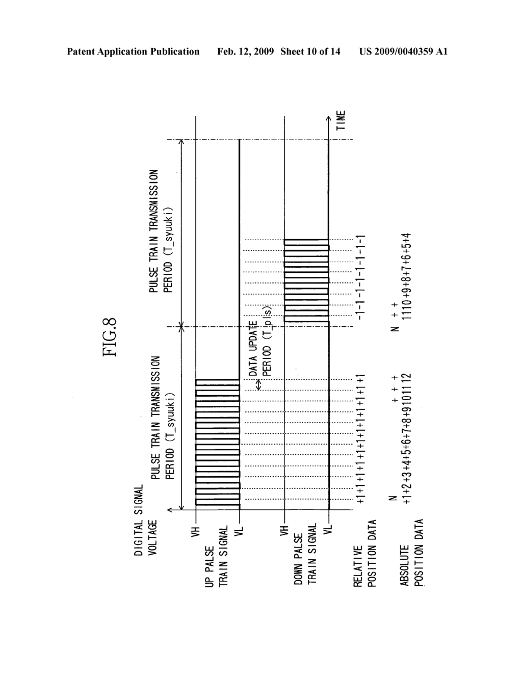 MOVEMENT SIGNAL GENERATION APPARATUS, OPTICAL DEVICE, OPTICAL DEVICE CONTROL APPARATUS, AND VIDEO PRODUCTION SYSTEM - diagram, schematic, and image 11