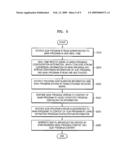 DIGITAL BROADCASTING TRANSMITTING/RECEIVING APPARATUS AND METHOD diagram and image