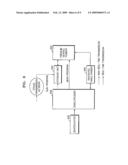 DIGITAL BROADCASTING TRANSMITTING/RECEIVING APPARATUS AND METHOD diagram and image