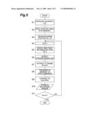 Camera apparatus and still image generating method of camera apparatus diagram and image