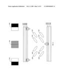 PIXELS USING ASSOCIATED DOT POLARITY AND ASSOCIATED DOT SWITCHING ELEMENTS FOR MULTI-DOMAIN VERTICAL ALIGNMENT LIQUID CRYSTAL DISPLAYS diagram and image