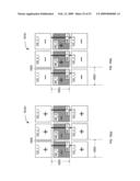 PIXELS USING MULTIPLE ASSOCIATED DOTS PER COLOR COMPONENT FOR MULTI-DOMAIN VERTICAL ALIGNMENT LIQUID CRYSTAL DISPLAYS diagram and image