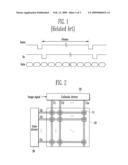 ELECTRON EMISSION DEVICE FOR BACK LIGHT UNIT AND LIQUID CRYSTAL DISPLAY USING THE SAME diagram and image