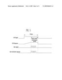 ELECTRON EMISSION DEVICE FOR BACK LIGHT UNIT AND LIQUID CRYSTAL DISPLAY USING THE SAME diagram and image