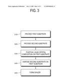 LIQUID CRYSTAL DISPLAY DEVICE AND MANUFACTURING METHOD THEREOF diagram and image