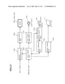 PROJECTION IMAGE DISPLAY APPARATUS diagram and image