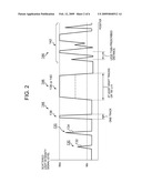 Semiconductor wafer inspection device and method diagram and image