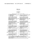 Semiconductor wafer inspection device and method diagram and image