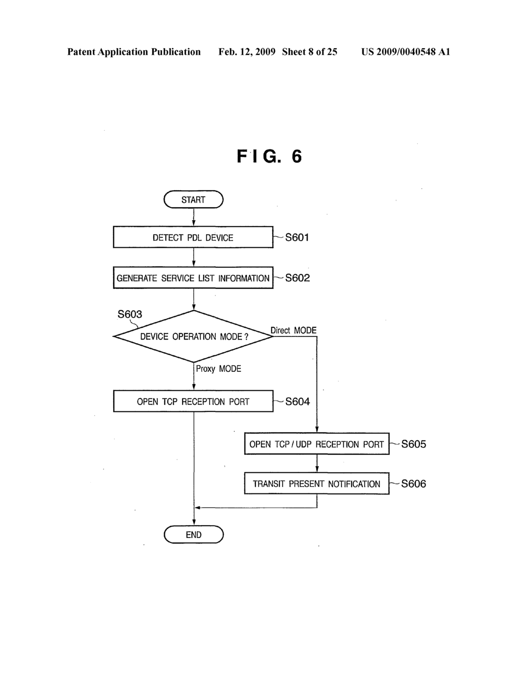 IMAGE FORMING APPARATUS, CONTROL METHOD THEREFOR, PROGRAM, AND IMAGE FORMING SYSTEM - diagram, schematic, and image 09