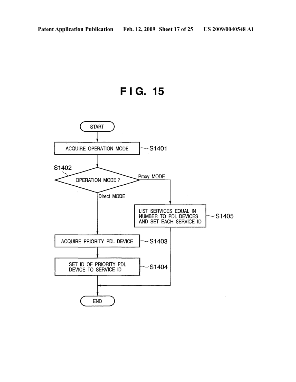 IMAGE FORMING APPARATUS, CONTROL METHOD THEREFOR, PROGRAM, AND IMAGE FORMING SYSTEM - diagram, schematic, and image 18