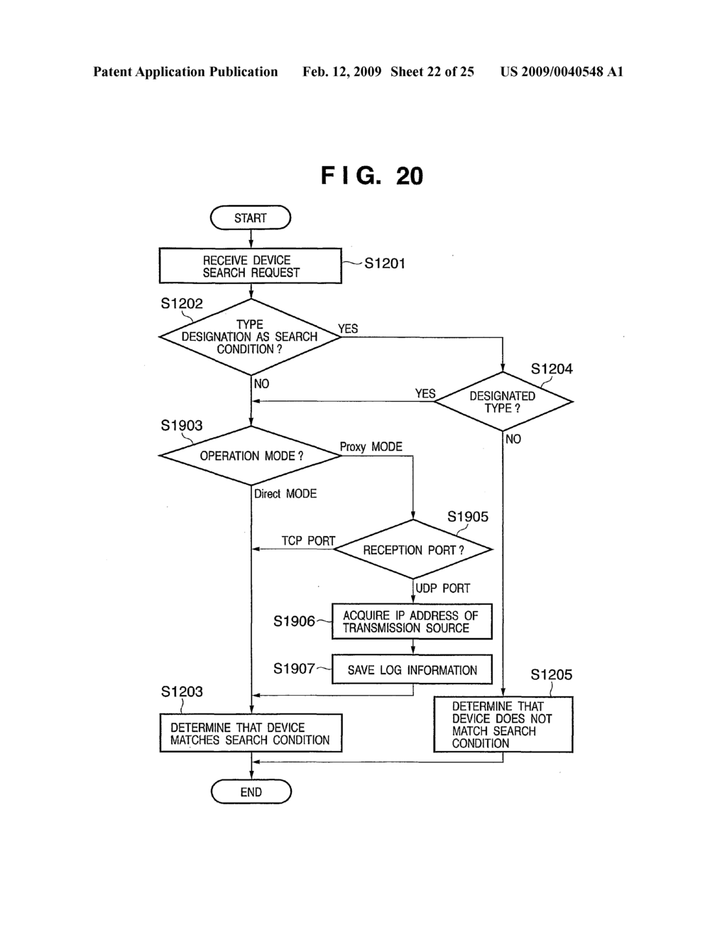 IMAGE FORMING APPARATUS, CONTROL METHOD THEREFOR, PROGRAM, AND IMAGE FORMING SYSTEM - diagram, schematic, and image 23