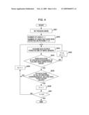 IMAGE-READING METHOD AND APPARATUS diagram and image