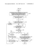 RECORDING APPARATUS AND RECORDING METHOD diagram and image