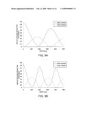 OPTICAL ELEMENT, LIQUID CRYSTAL DEVICE, AND DISPLAY diagram and image