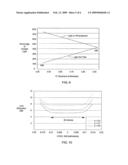 LENS STRUCTURE, OPTICAL TRANSMITTER, AND METHOD FOR PRODUCING SAME diagram and image