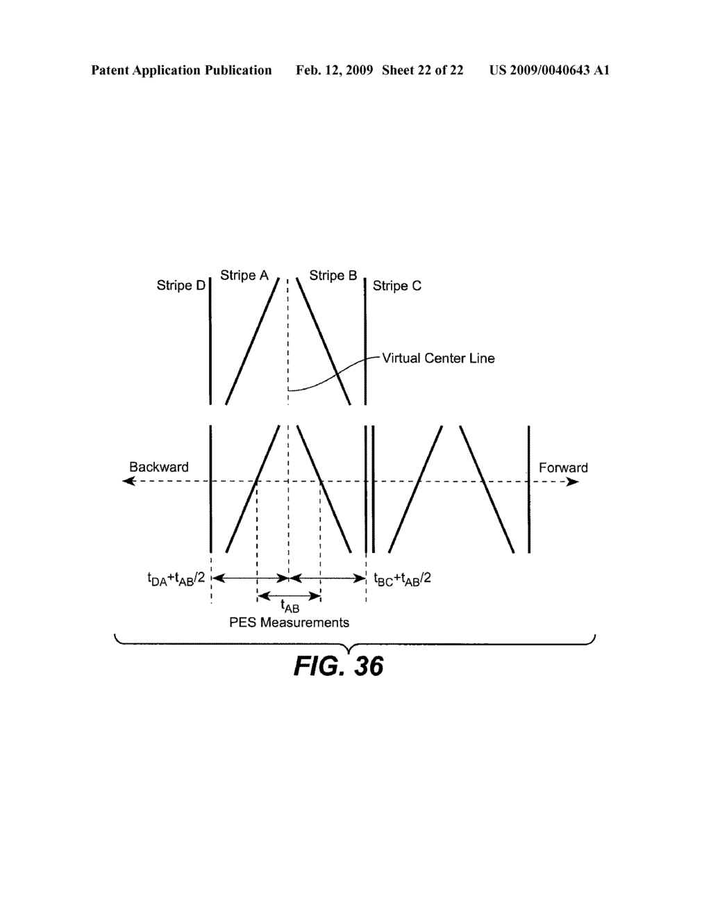 METHOD AND APPARATUS FOR WRITING TIMING BASED SERVO TRACKS ON MAGNETIC TAPE USING COMPLEMENTARY SERVO WRITER PAIRS - diagram, schematic, and image 23