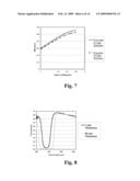 LIGHT EMITTING DIODE ILLUMINATION SYSTEM diagram and image