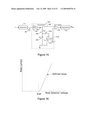 BIPOLAR TRANSISTOR DRIVERS diagram and image