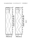 Three phase rectifier and rectification method diagram and image