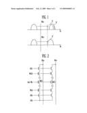 METHOD OF PROGRAMMING IN A FLASH MEMORY DEVICE diagram and image