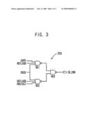 DELAY LOCKED OPERATION IN SEMICONDUCTOR MEMORY DEVICE diagram and image