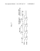 DELAY LOCKED OPERATION IN SEMICONDUCTOR MEMORY DEVICE diagram and image