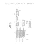 Column Path Circuit diagram and image