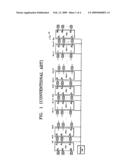 METHOD OF PRECHARGING LOCAL INPUT/OUTPUT LINE AND SEMICONDUCTOR MEMORY DEVICE USING THE METHOD diagram and image