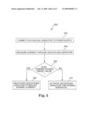 INTEGRATED CIRCUIT INCLUDING DECOUPLING CAPACITORS THAT CAN BE DISABLED diagram and image