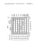 Method of Operating a Memory Apparatus, Memory Device and Memory Apparatus diagram and image