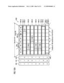 Method of Operating a Memory Apparatus, Memory Device and Memory Apparatus diagram and image