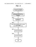 Disk playback apparatus and method diagram and image