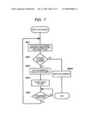 Disk playback apparatus and method diagram and image