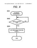 Disk playback apparatus and method diagram and image